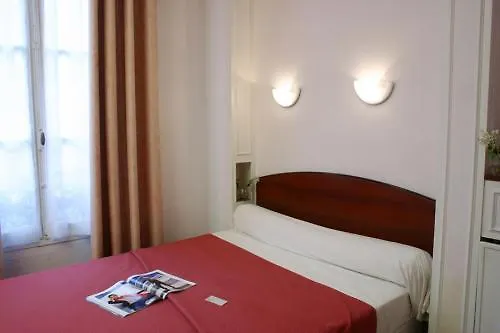 Hotel Saint Quentin Parijs